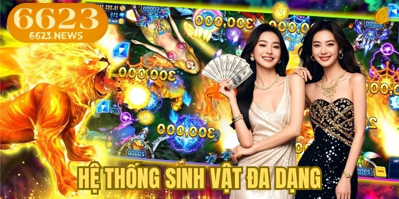 Hệ thống sinh vật đa dạng
